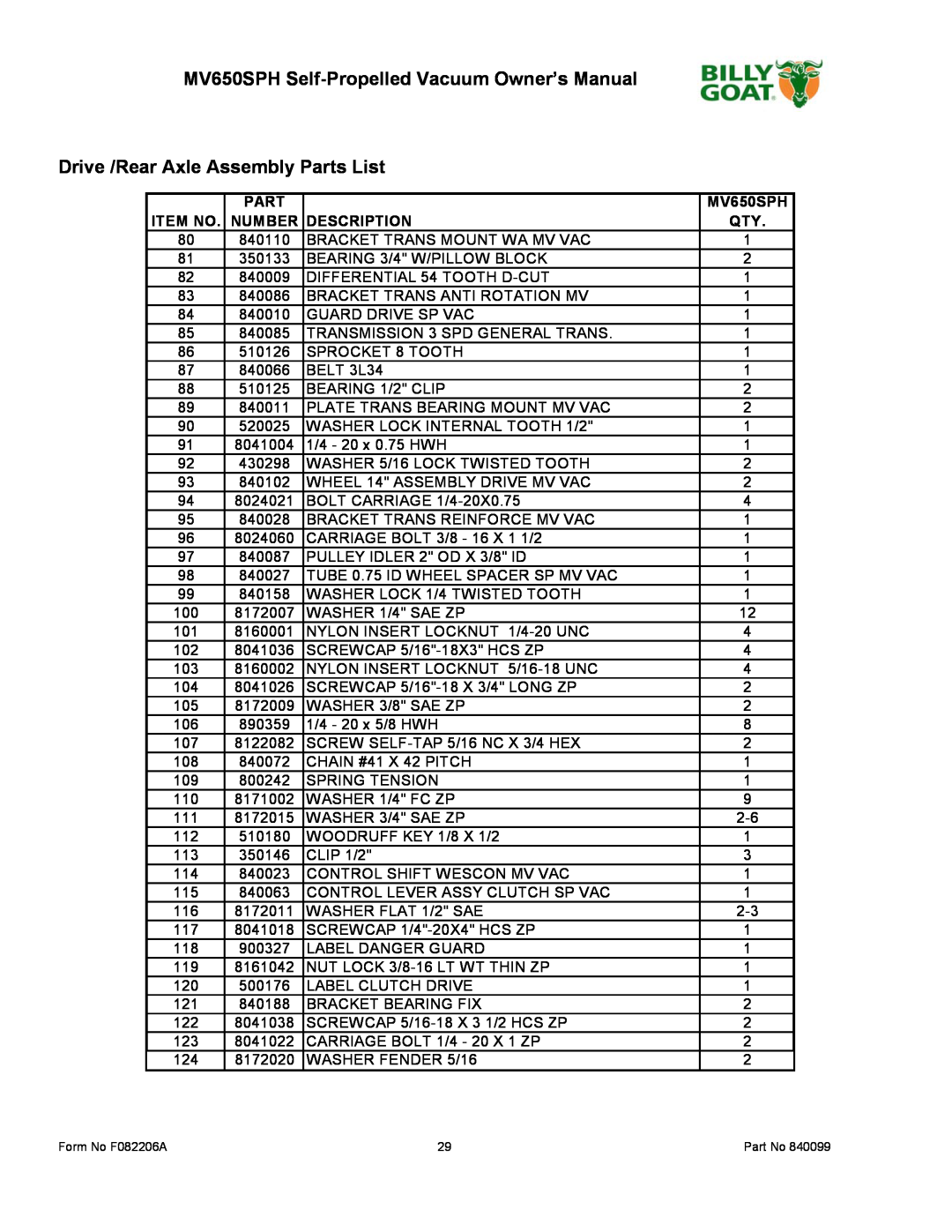 Billy Goat Drive /Rear Axle Assembly Parts List, MV650SPH Self-Propelled Vacuum Owner’s Manual, Item No, Number 