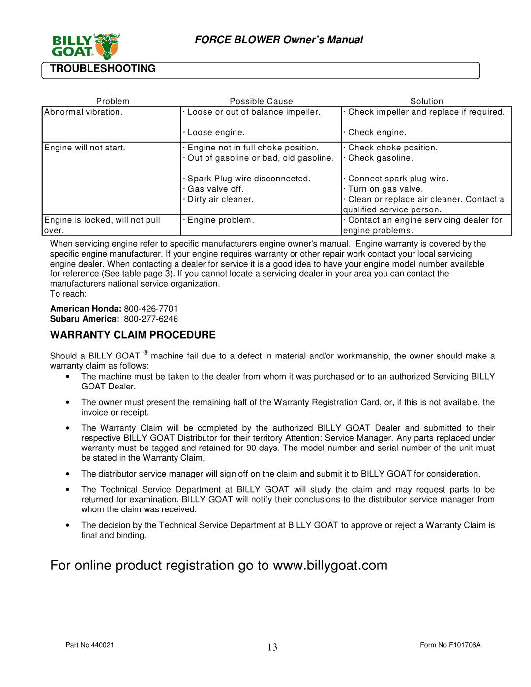 Billy Goat P / N 440140, P / N 440120 owner manual Troubleshooting, Warranty Claim Procedure 