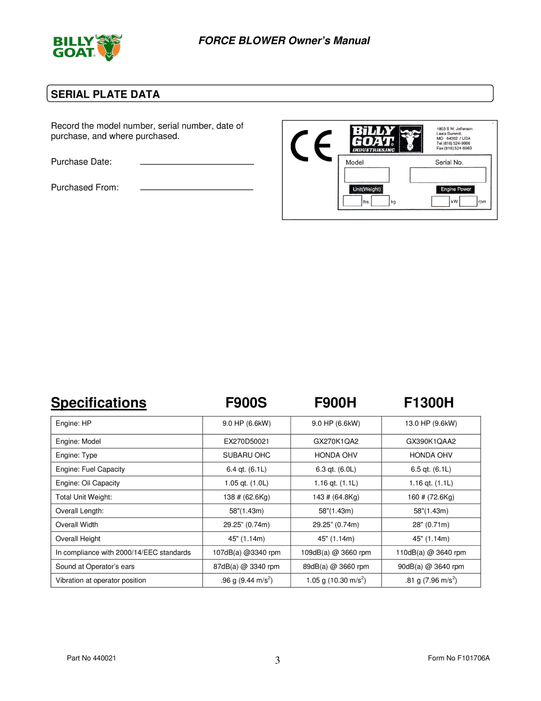 Billy Goat P / N 440140, P / N 440120 owner manual Specifications F900S, Serial Plate Data 