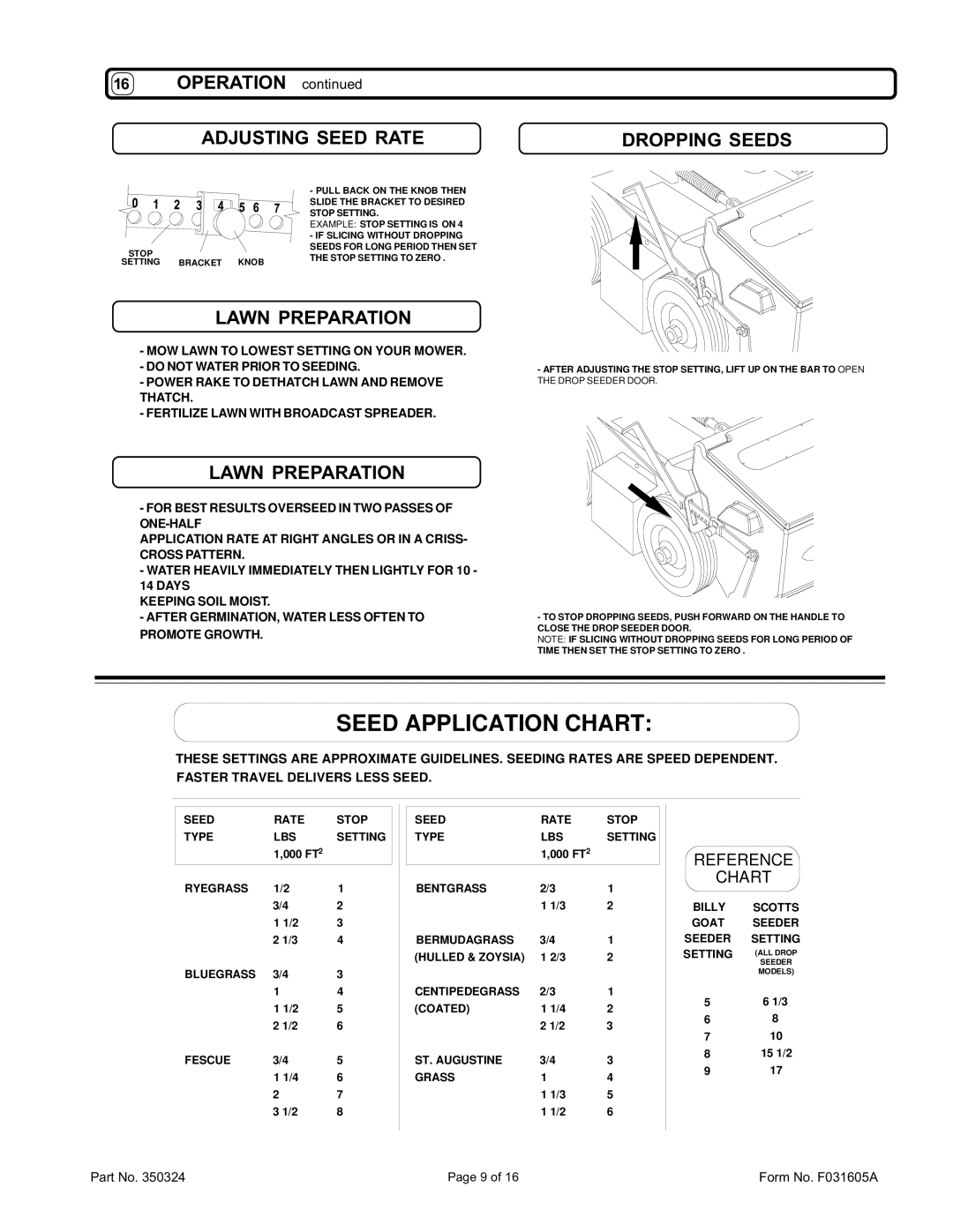 Billy Goat PR550, PR550H, PR550V, PR550HV, OS551, OS551H Adjusting Seed Rate, Lawn Preparation, Dropping Seeds 