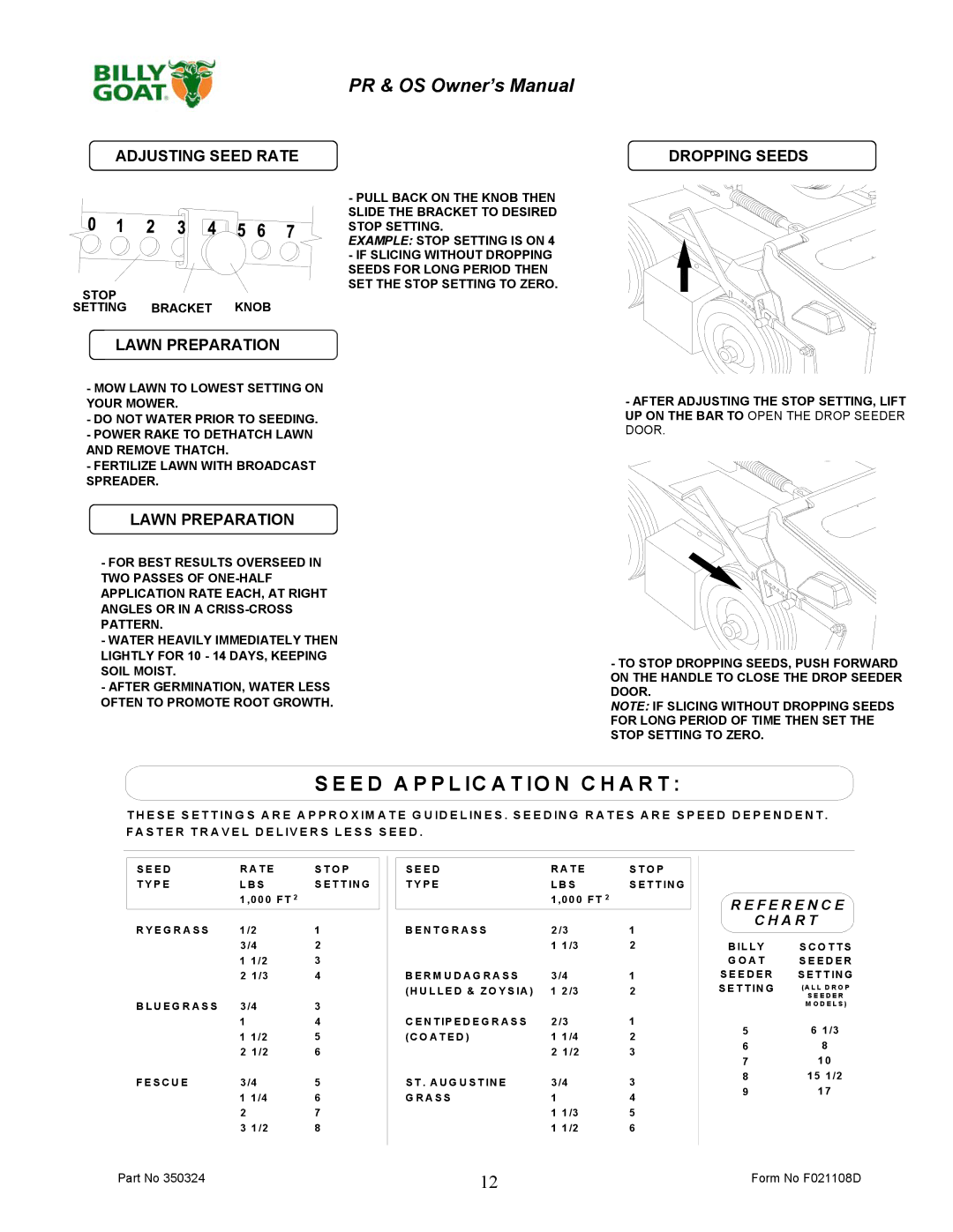 Billy Goat PR600S, PR500HT, OS551H, PR550T, OS600S owner manual Adjusting Seed Rate Dropping Seeds, Lawn Preparation 