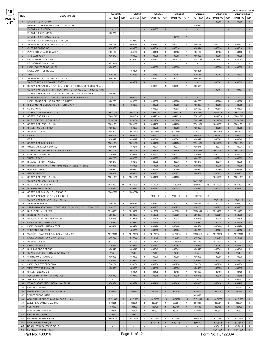 Billy Goat QB1004, QB884H, QB1304H, QB994S, QB654, QB1304HBW, QB554HC specifications Parts List, International only 