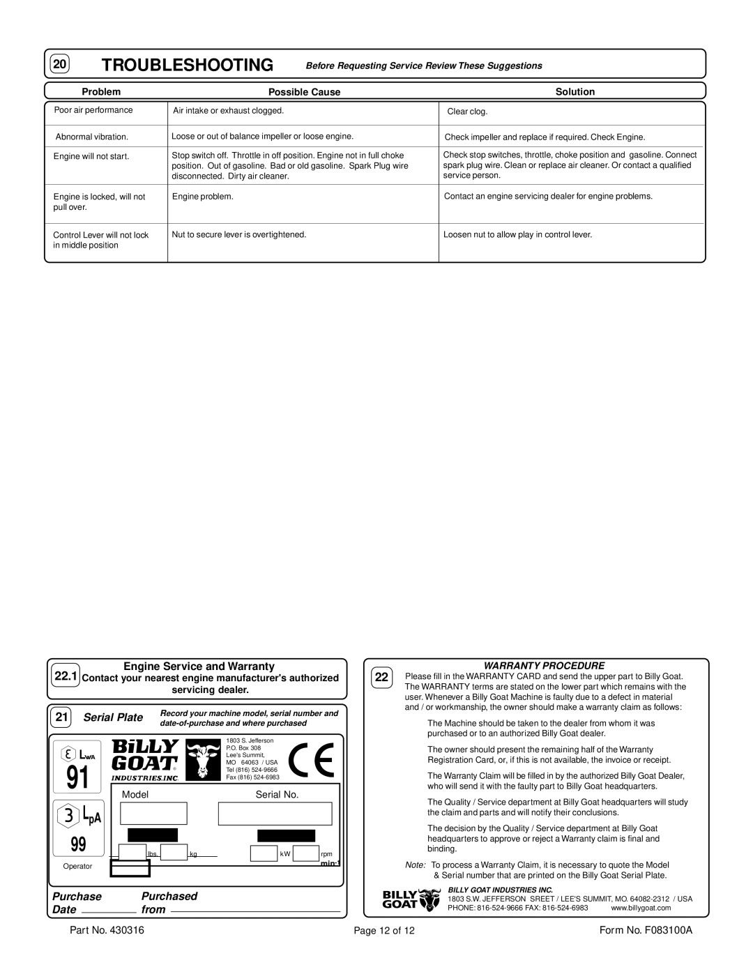 Billy Goat QB884H, QB1004, QB1104H specifications Troubleshooting, Problem Possible Cause Solution 