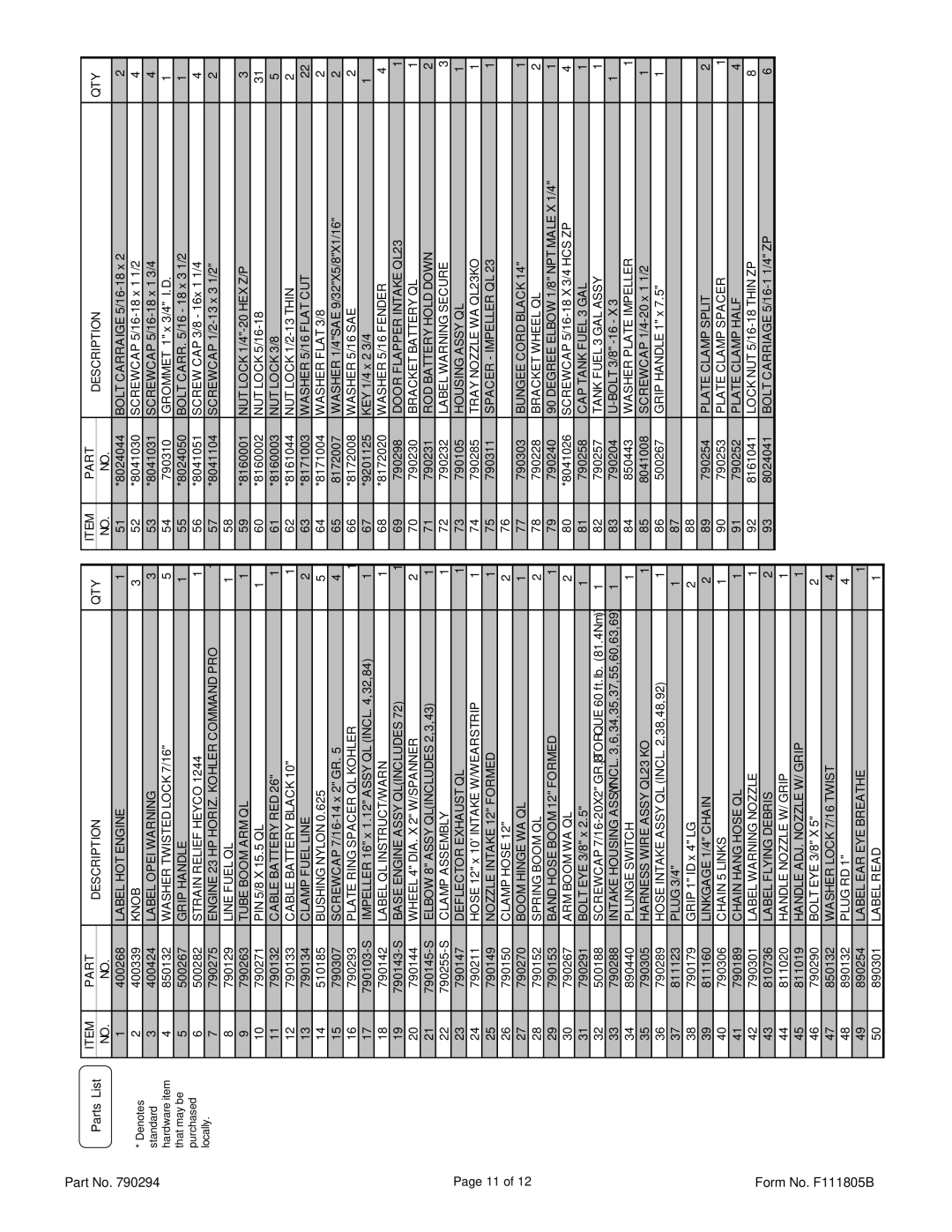 Billy Goat QL2300KO specifications Form No. F111805B Parts List 