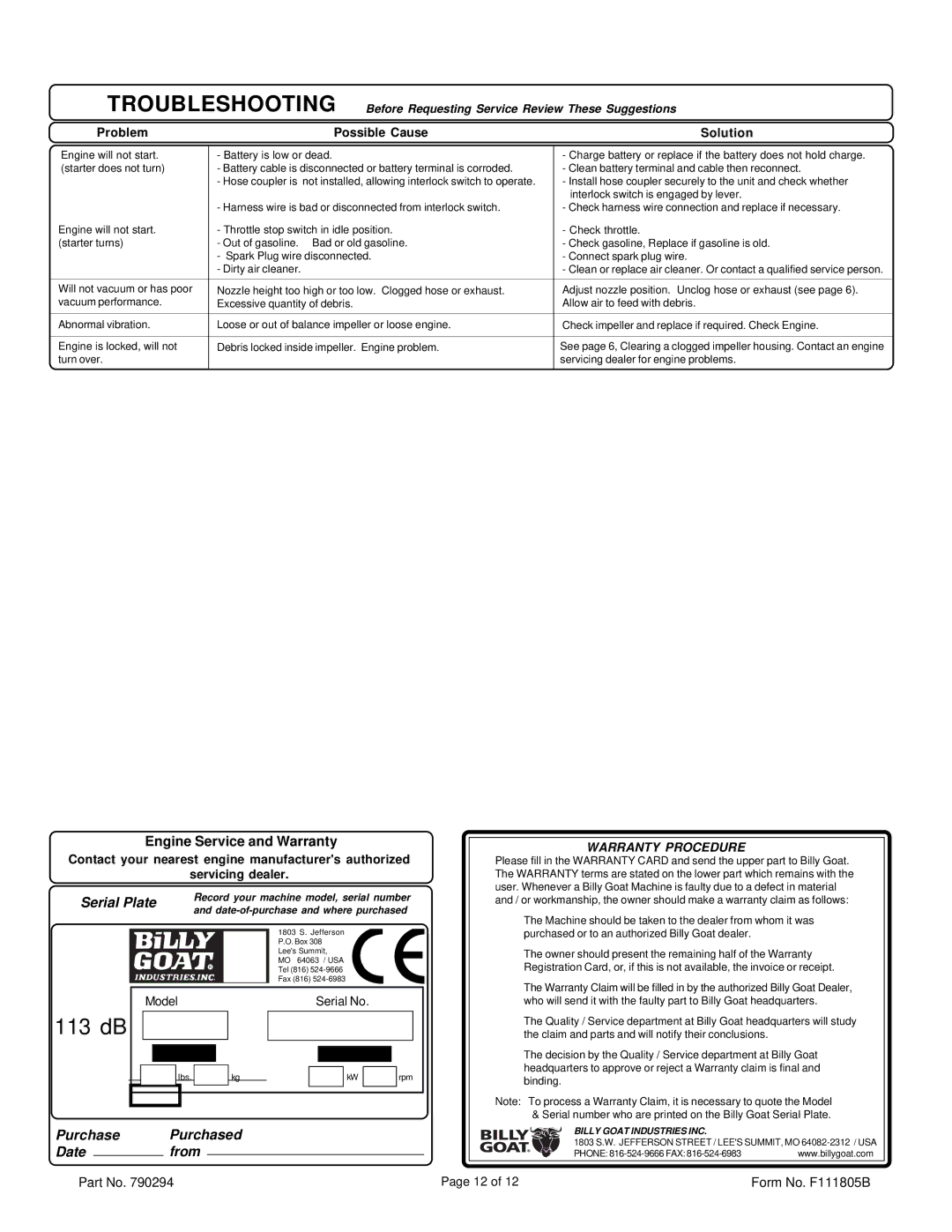 Billy Goat QL2300KO specifications Troubleshooting, Problem Possible Cause Solution 