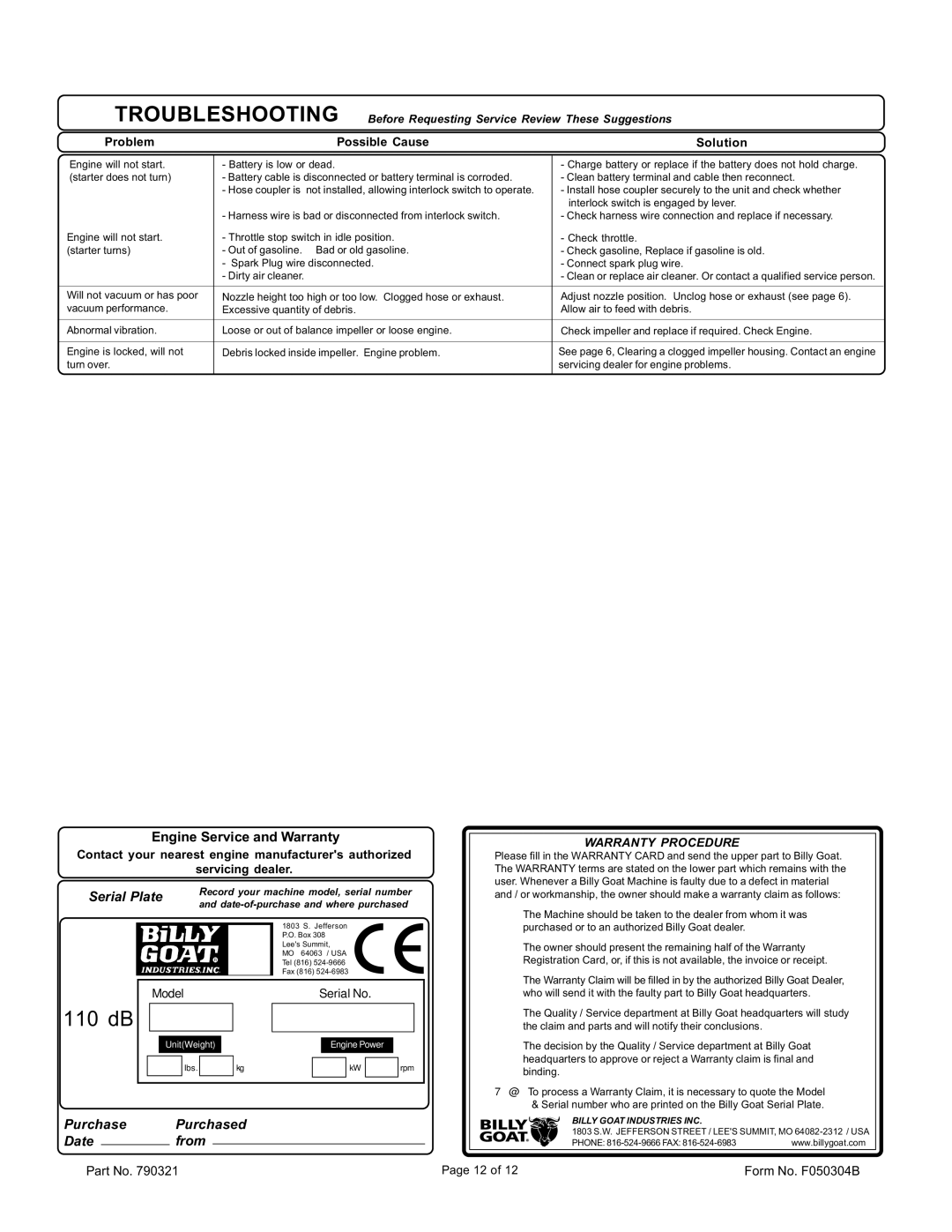 Billy Goat QL2300KOEU Troubleshooting, 110 dB, Warranty Procedure, Turn over Servicing dealer for engine problems 