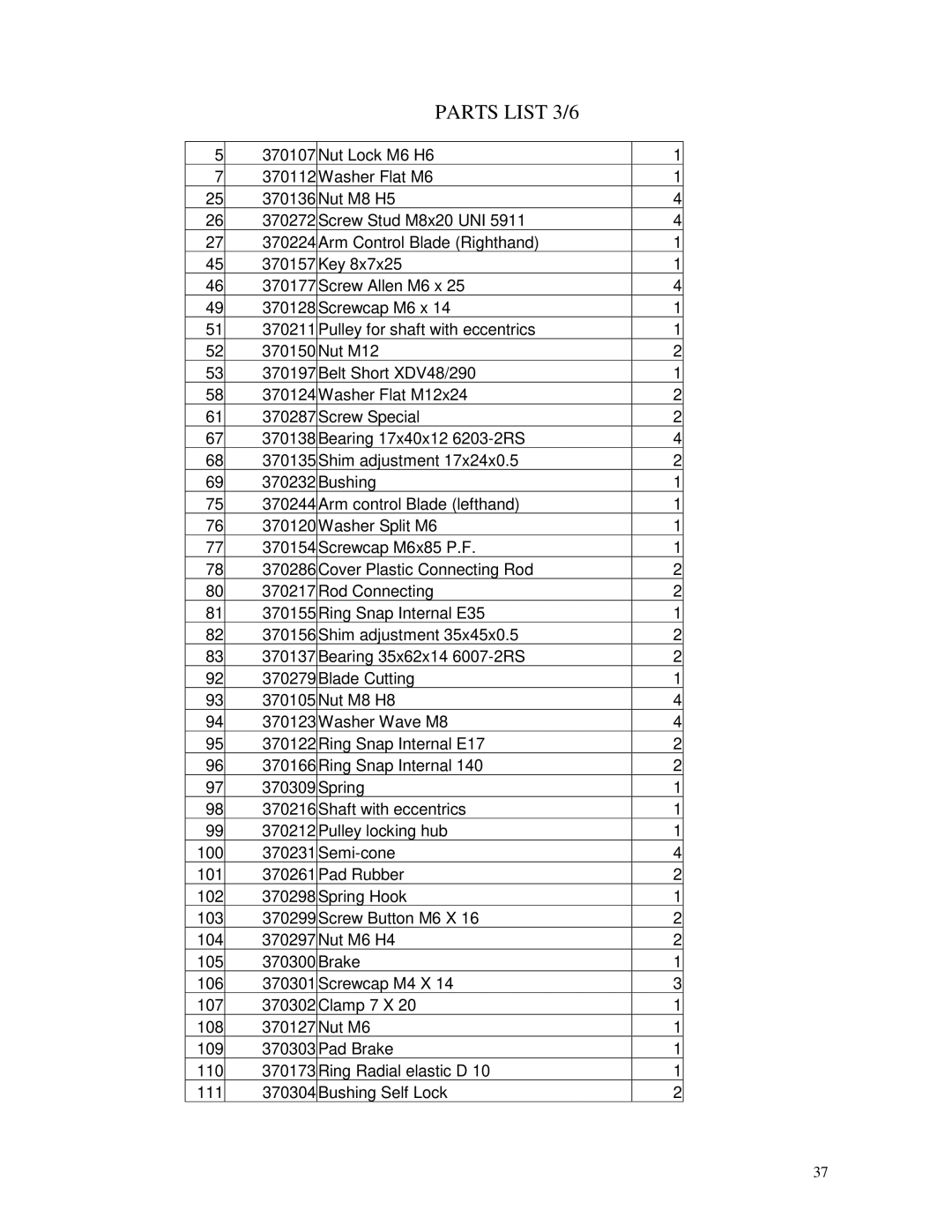 Billy Goat SC120H specifications Parts List 3/6 