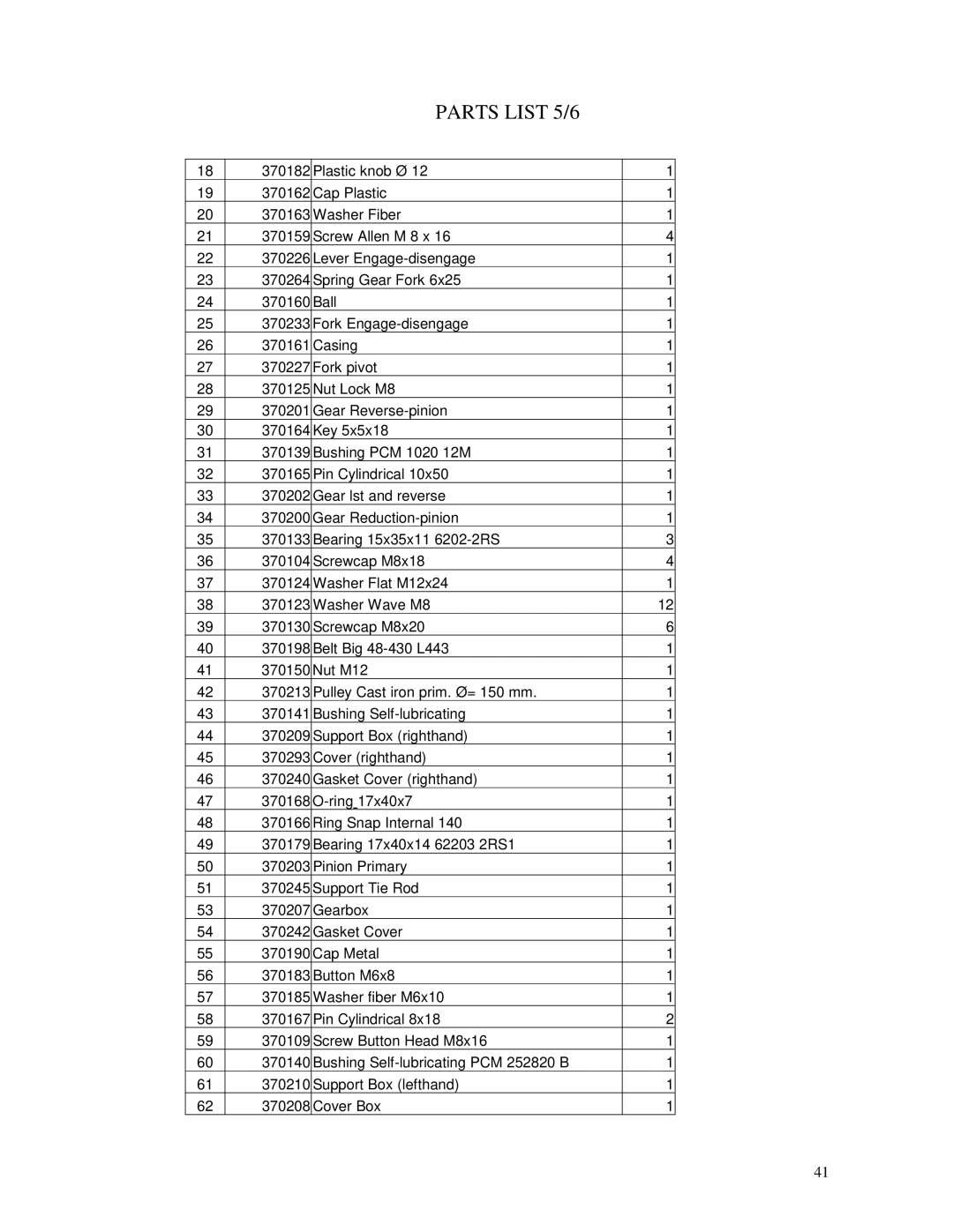 Billy Goat SC120H specifications Parts List 5/6 