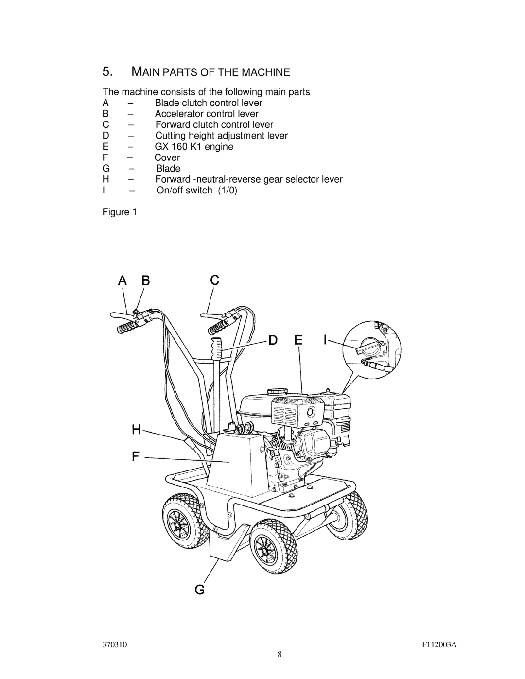 Billy Goat SC120H specifications Main Parts of the Machine 