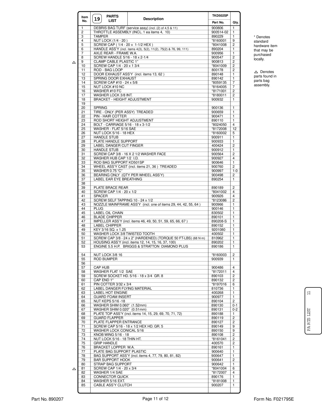 Billy Goat TKD502SP specifications PA RTS List 