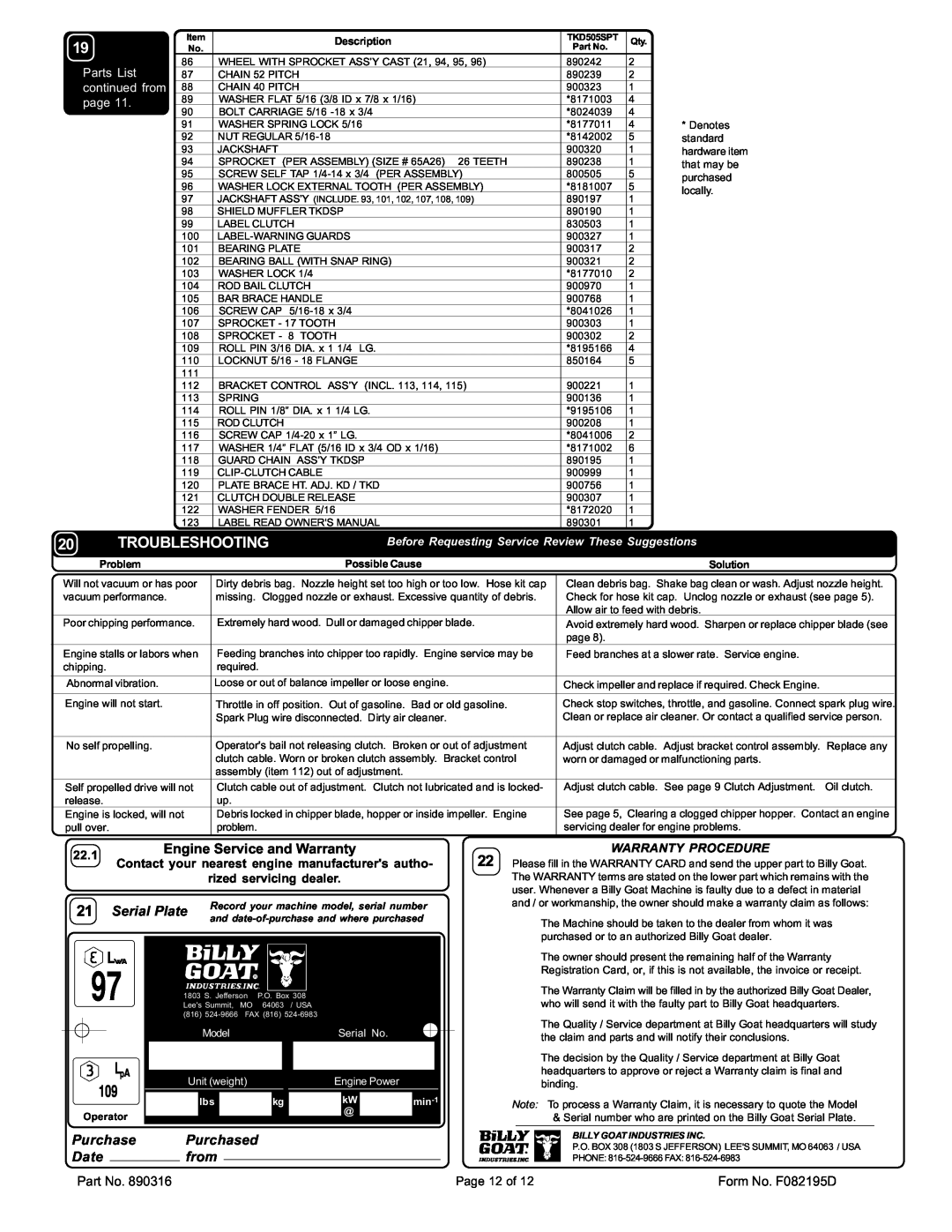 Billy Goat TKD505SPT Troubleshooting, Parts List, continued from, page, Before Requesting Service Review These Suggestions 