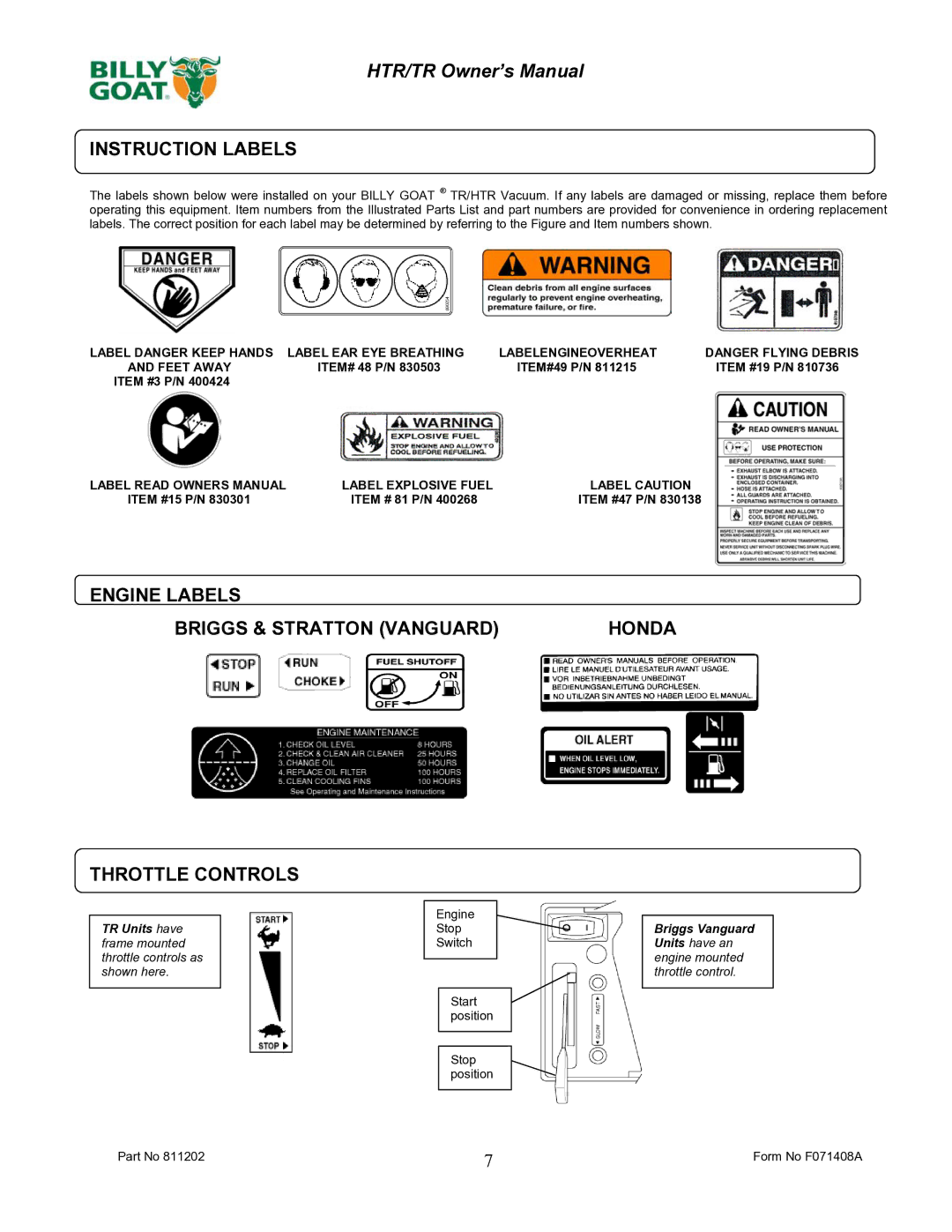 Billy Goat TR1204L owner manual Instruction Labels, TR Units have 