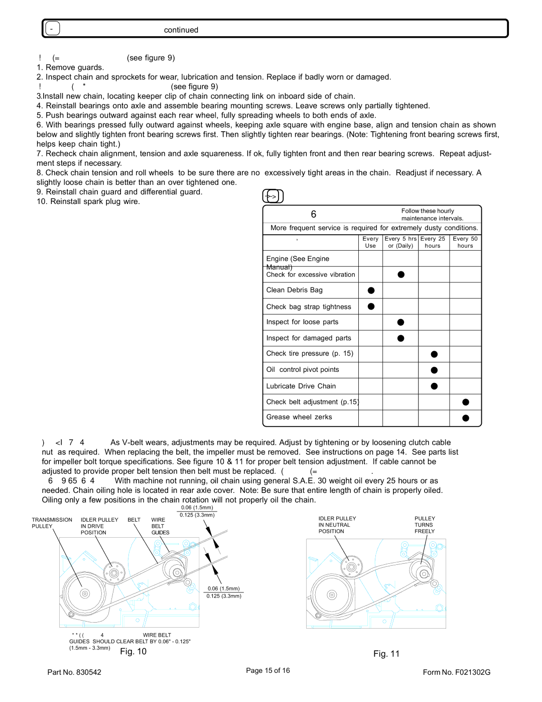 Billy Goat VQ1002SP, VQ802SPH specifications Maintenance Schedule 