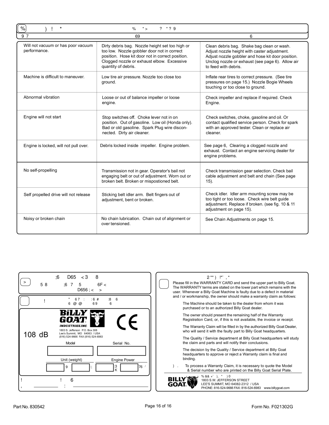 Billy Goat VQ802SPH, VQ1002SP Troubleshooting, Engine Service and Warranty, Serial Plate, Purchase Purchased Datefrom 