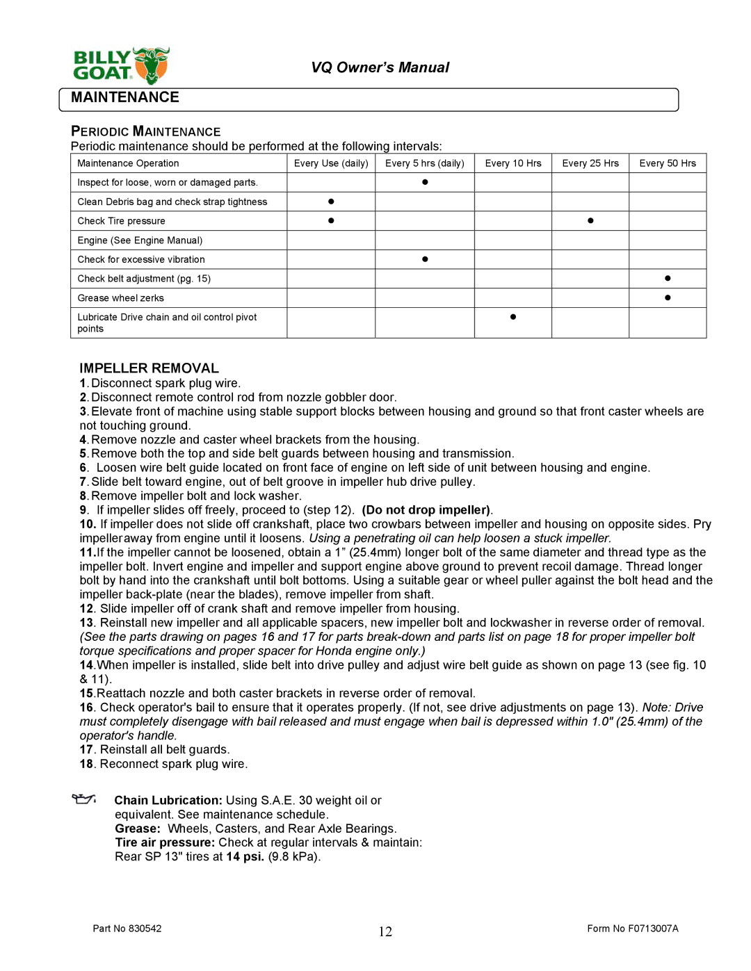 Billy Goat VQ902SPH owner manual Periodic Maintenance 