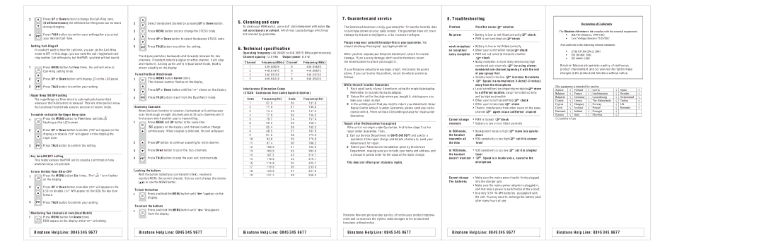 Binatone 100 manual Cleaning and care, Technical specification, Guarantee and service, Troubleshooting 