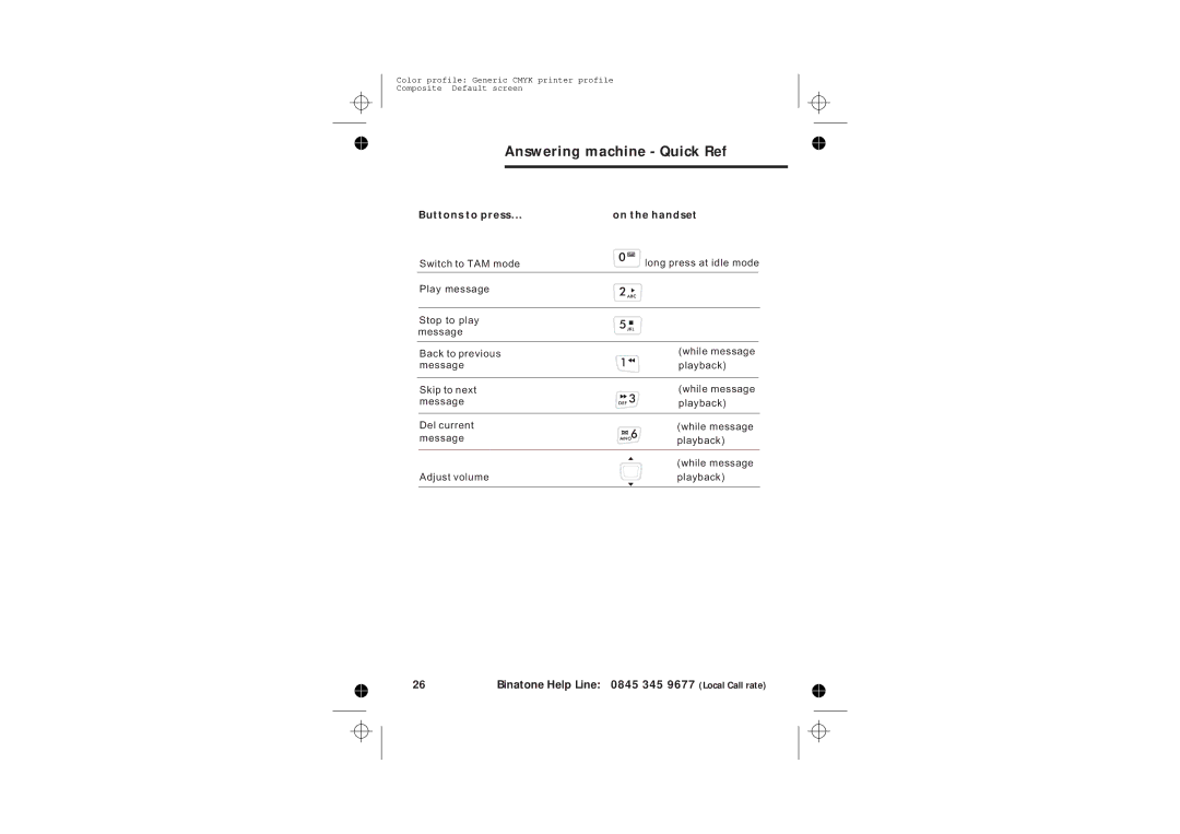 Binatone 2210 manual Answering machine Quick Ref, Buttons to press On the handset 