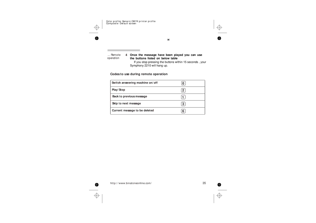 Binatone 2210 manual Codes to use during remote operation 