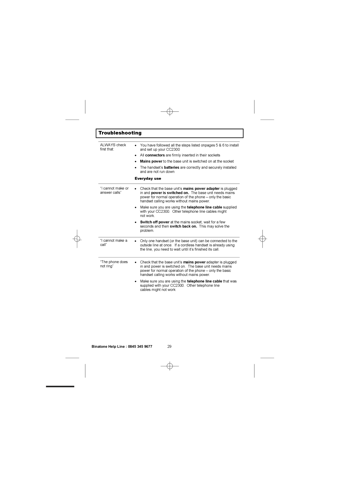 Binatone 2300 manual Troubleshooting, Everyday use 