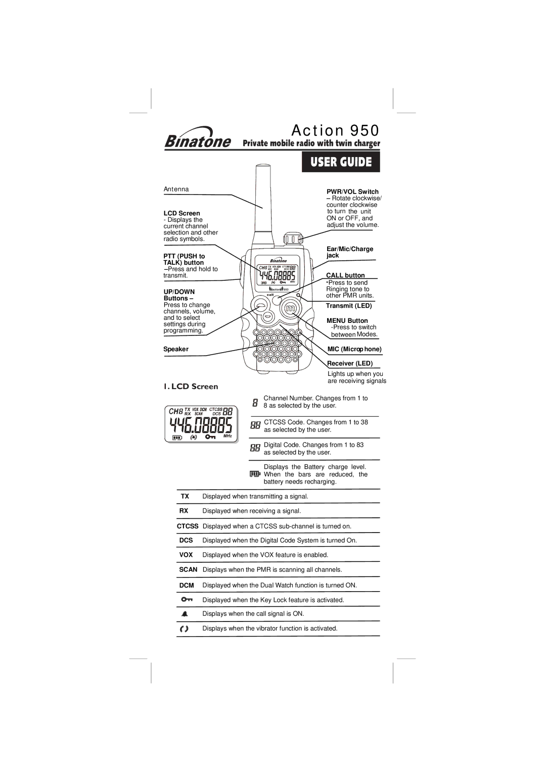 Binatone 950 manual LCD Screen, PTT Push to Talk button, PWR/VOL Switch 