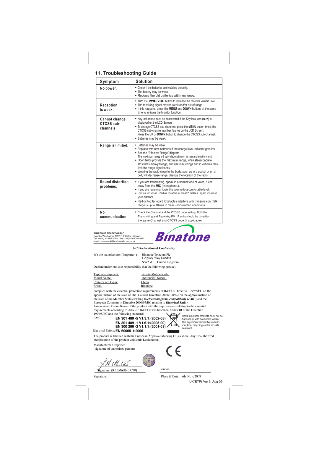 Binatone 950 manual Troubleshooting Guide Symptom Solution 