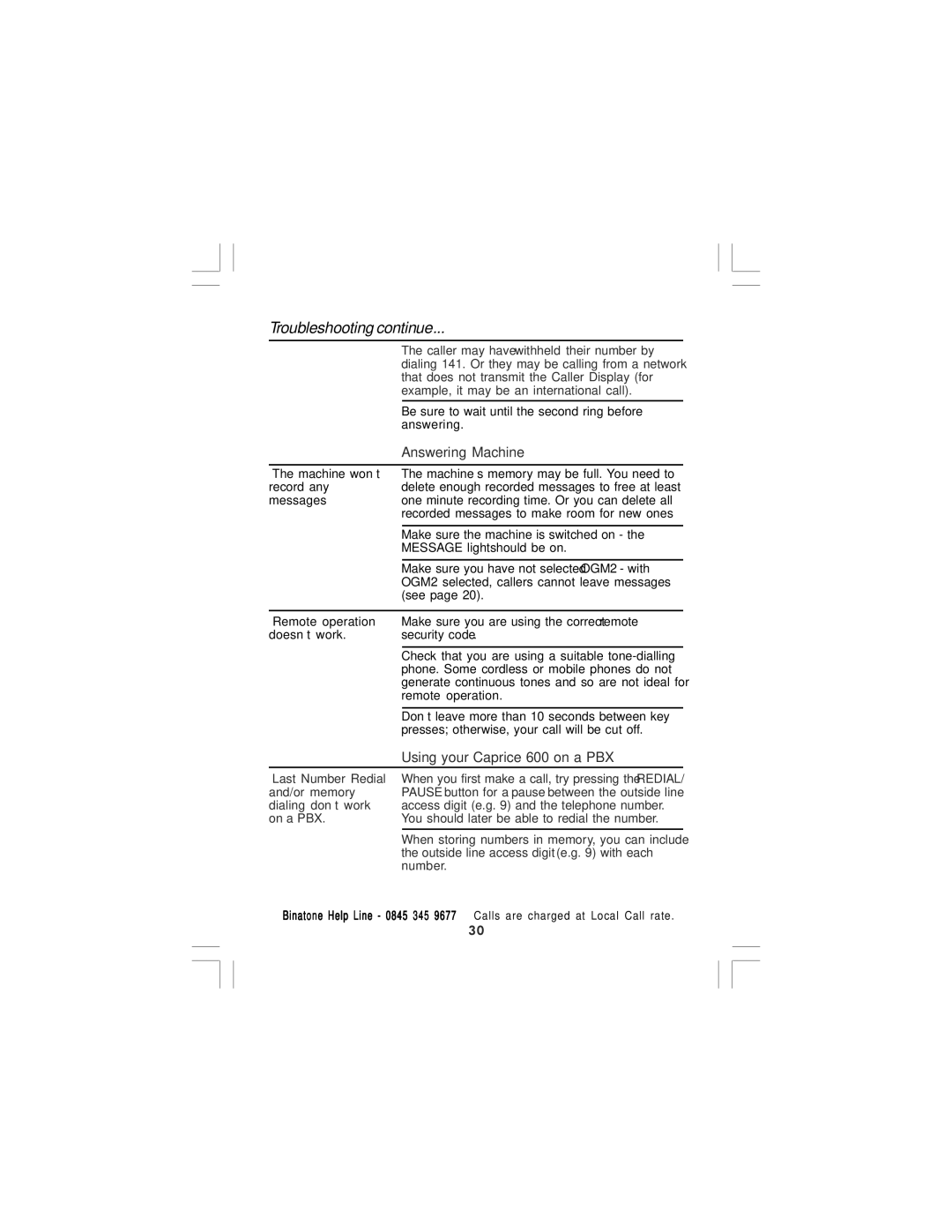 Binatone CAPRICE 600 manual Troubleshooting continue 