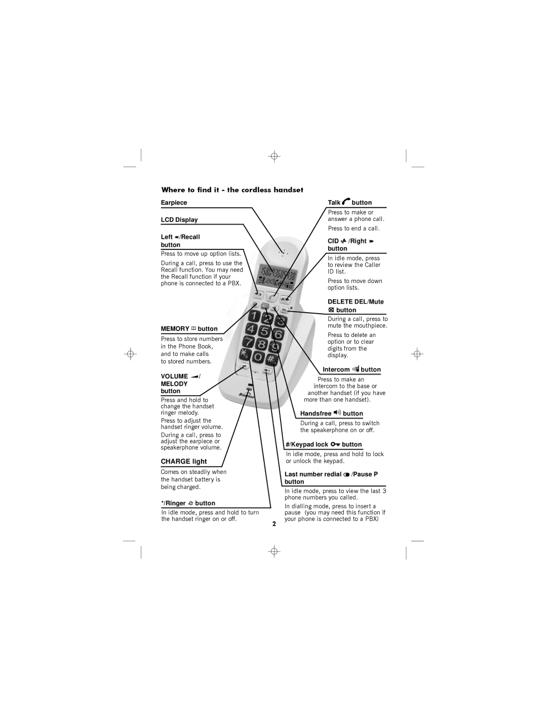 Binatone SC2050 manual Where to find it the cordless handset 