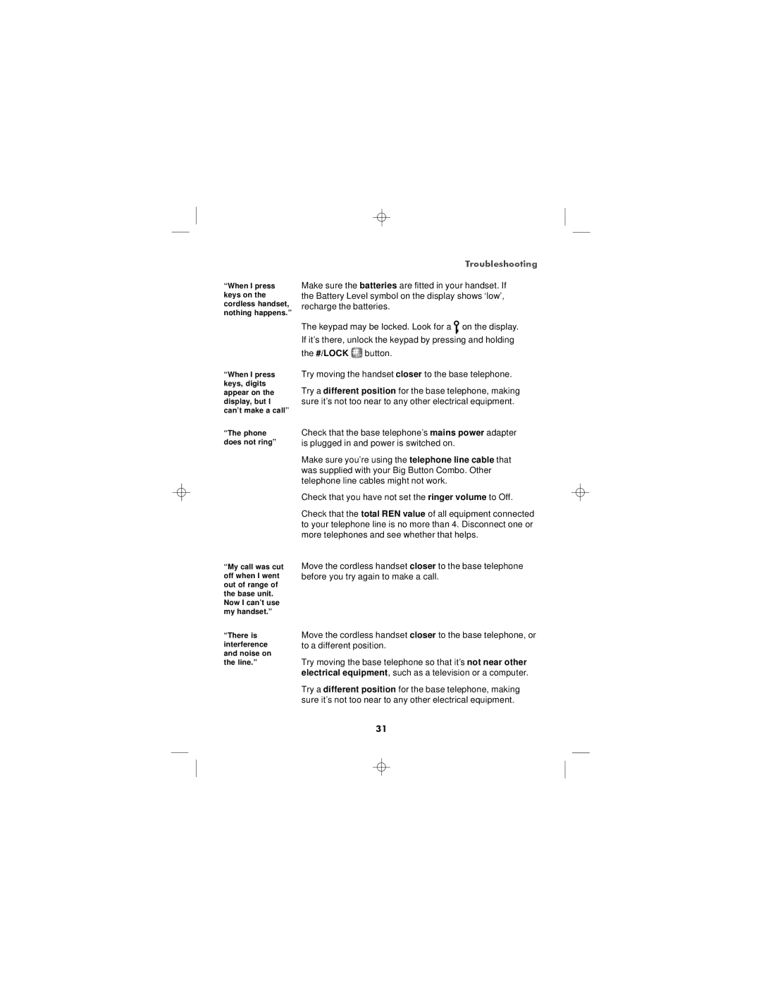 Binatone SC2050 manual Troubleshooting 