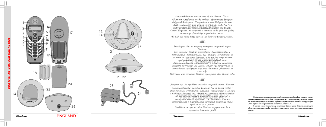 Binatone Twin XD1220 manual Congratulations on your purchase of this Binatone Phone 