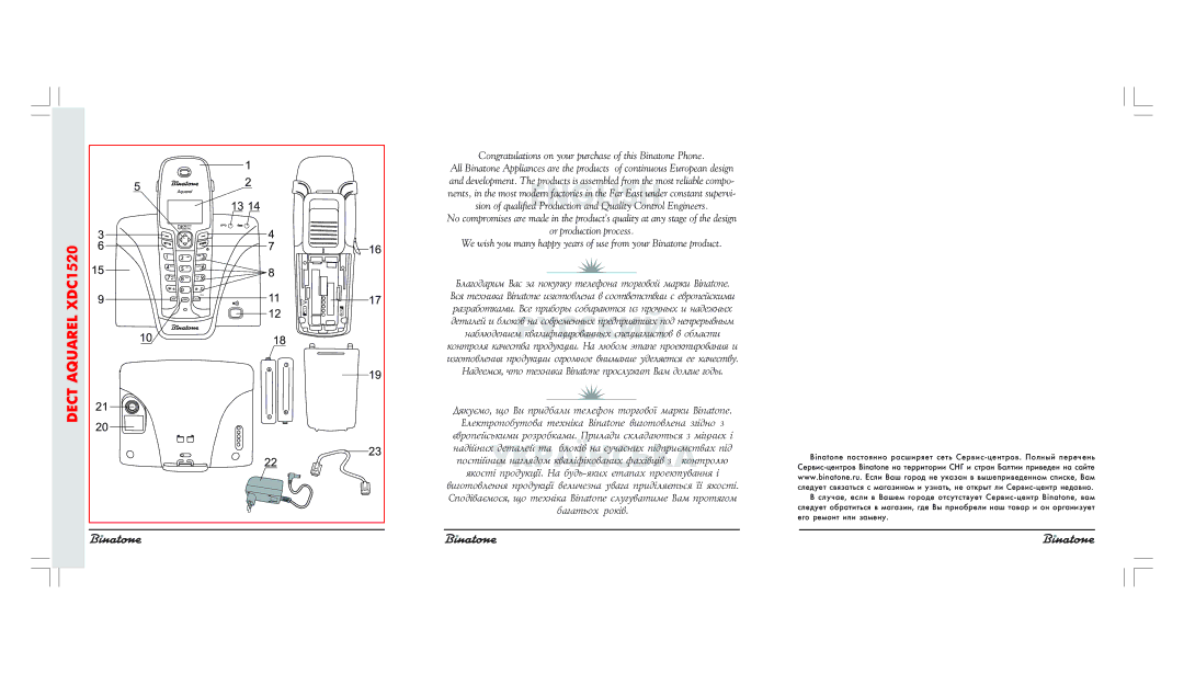 Binatone XDC1520 manual Aquarel 