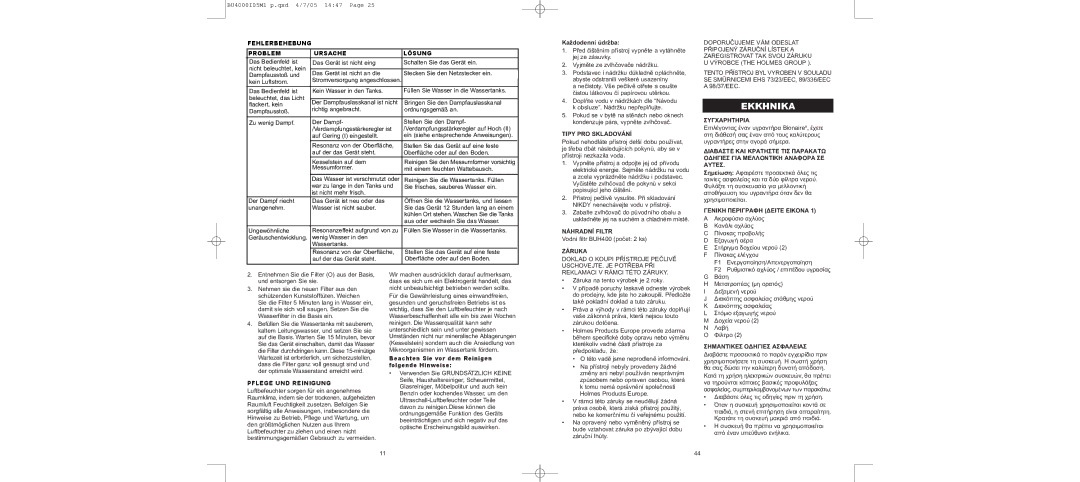 Bionaire BU4000 instruction manual Ekkhnika, Tipy PRO Skladování, Náhradní Filtr, Záruka, Pflege UND Reinigung 