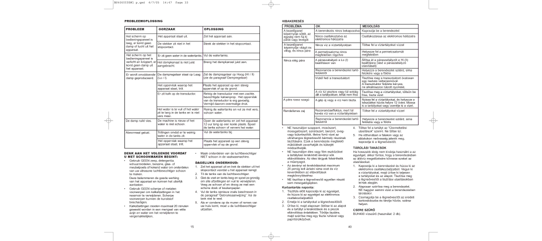 Bionaire BU4000 Probleemoplossing Oorzaak Oplossing, Hibakeresés Probléma Megoldás, Tárolási Tanácsok, Dagelijks Onderhoud 