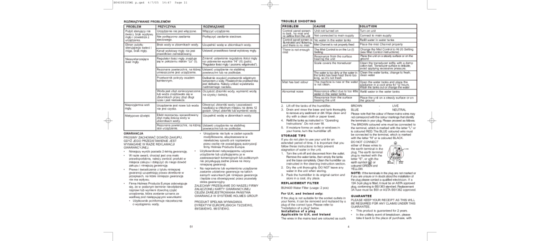 Bionaire BU4000 Rozwiązywanie Problemów Przyczyna Rozwiązanie, Trouble Shooting Problem Cause Solution, Gwarancja 