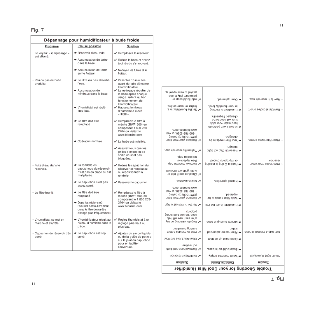 Bionaire W15 manual Humidifier Mist Cool your for Shooting Trouble 