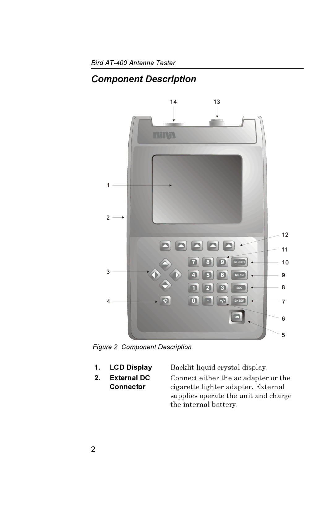 Bird Brain AT-400 manual Component Description 