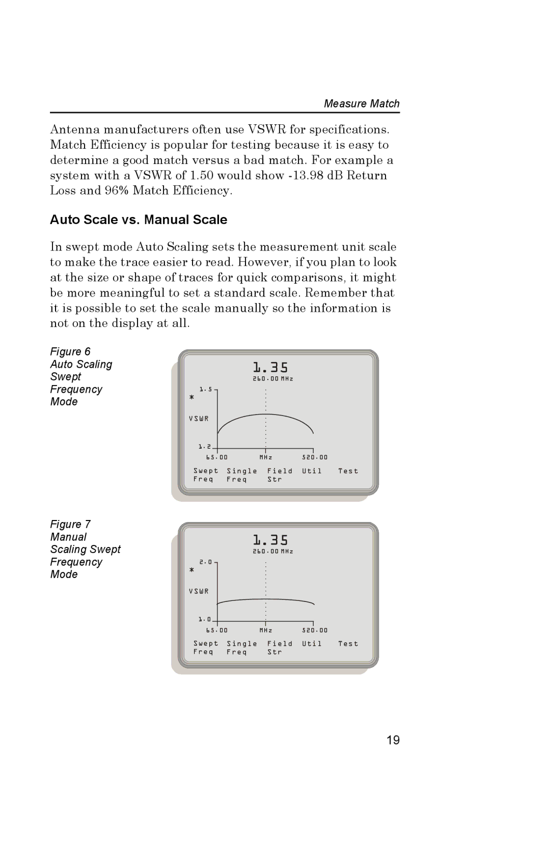 Bird Brain AT-400 manual Auto Scale vs. Manual Scale 