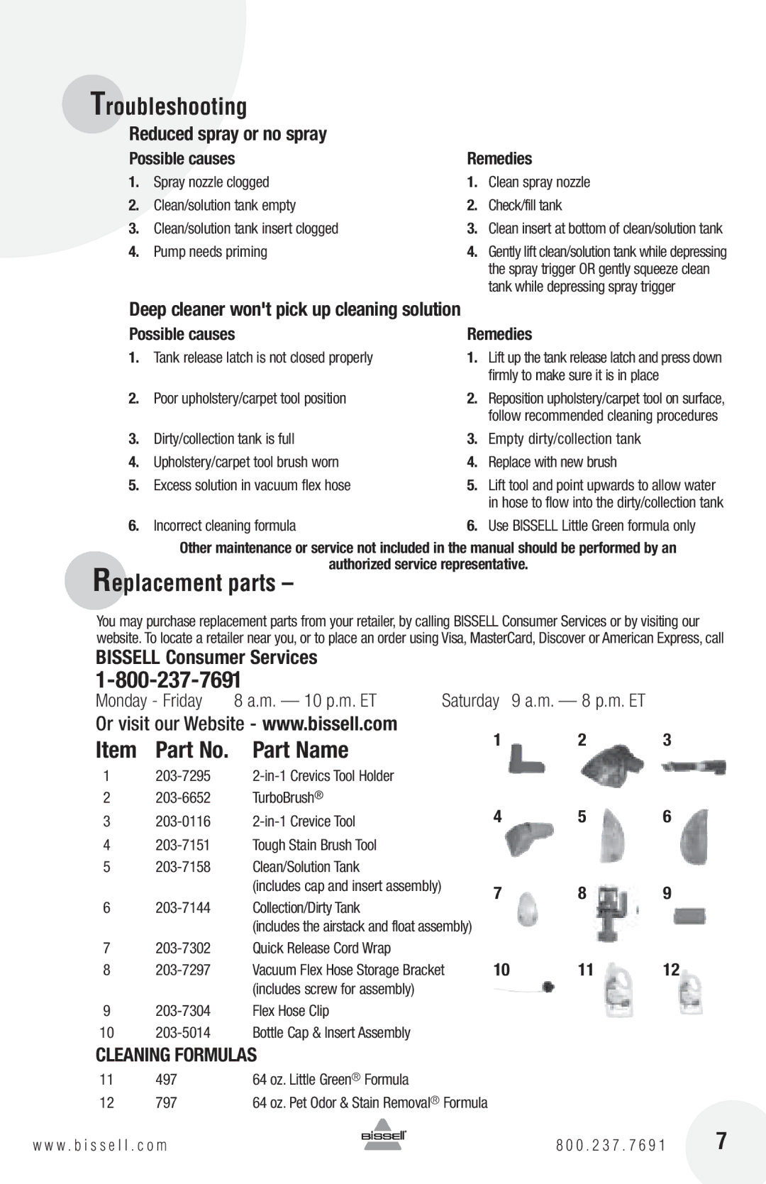 Bissell 1425 warranty Troubleshooting, Item Part No. Part Name, Replacement parts ­, Possible causes Remedies, 10 11 