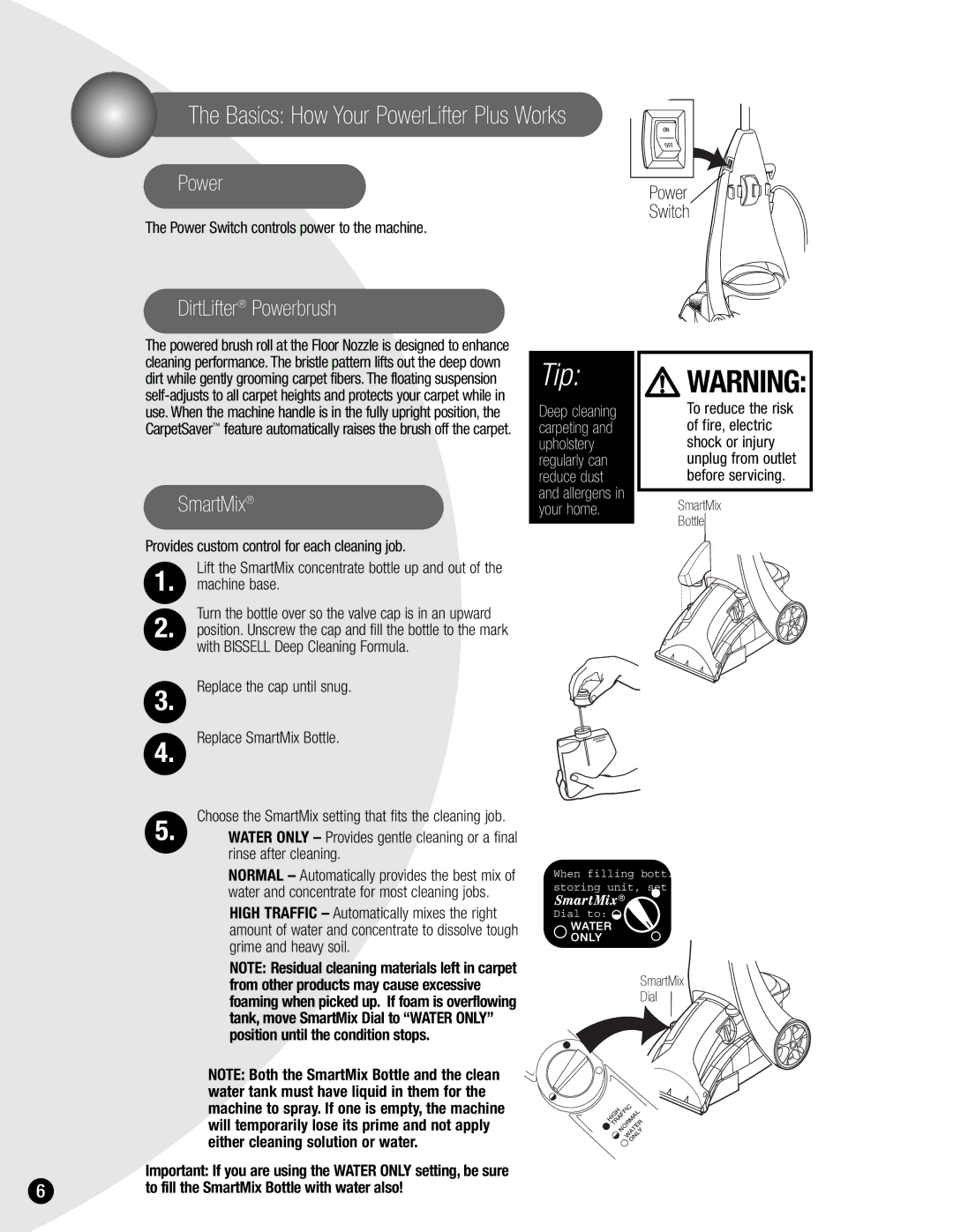 Bissell 1620 warranty Basics How Your PowerLifter Plus Works 