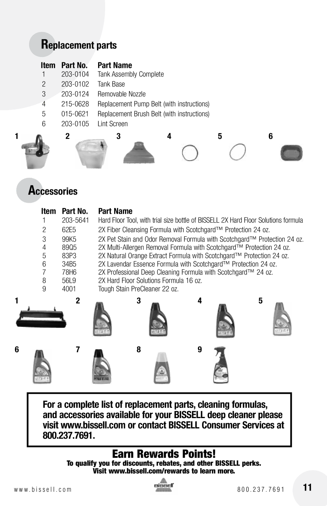 Bissell 1370, 1622 warranty Replacement parts, Accessories, Item Part No. Part Name, Lint Screen 