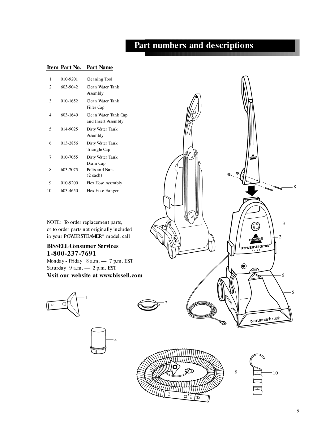 Bissell 1691 warranty Part numbers and descriptions, Monday Friday 8 a.m. 7 p.m. EST Saturday 9 a.m. 2 p.m. EST 