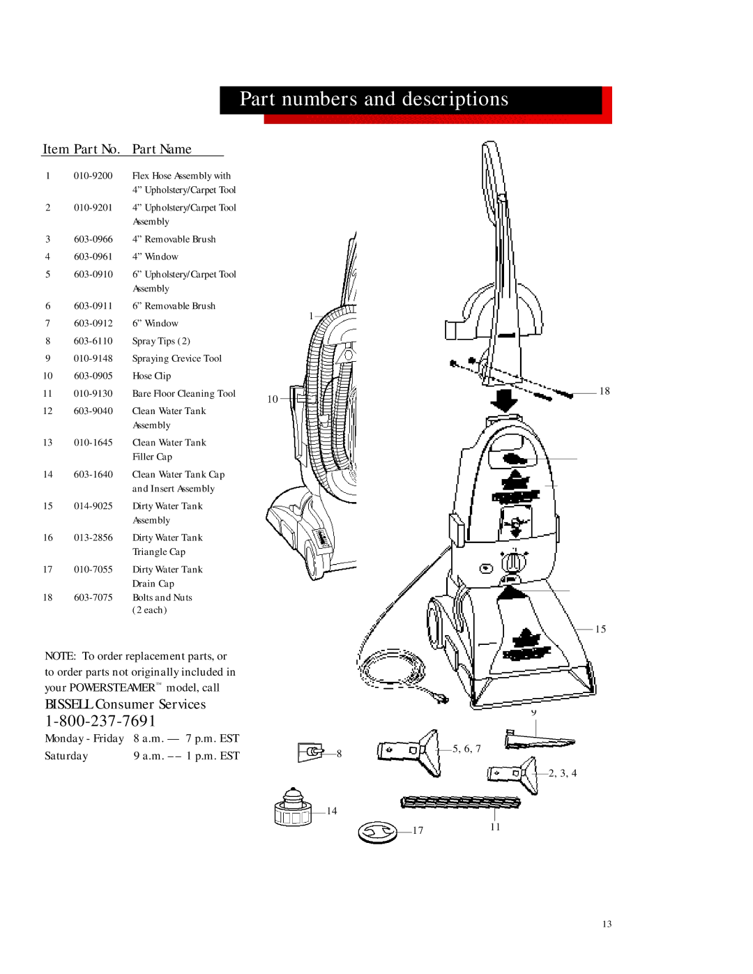 Bissell 1690, 1695 warranty Part numbers and descriptions, Monday Friday 8 a.m. 7 p.m. EST Saturday 