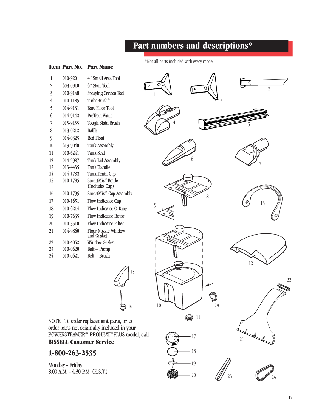Bissell 1698 Part numbers and descriptions, Item Part No. Part Name, BISSELL Customer Service, 603-0910, 013-0212, Baffle 