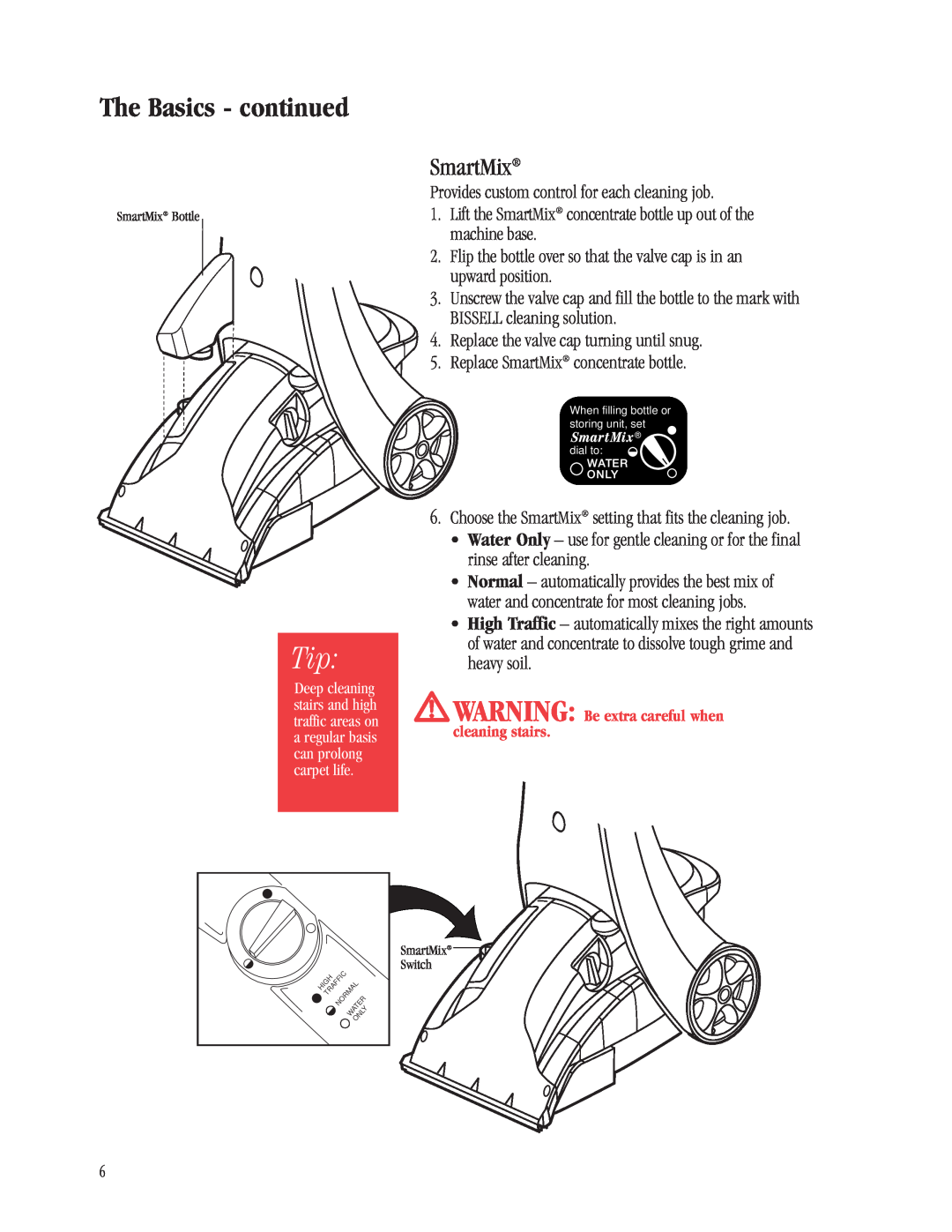 Bissell 1698 warranty The Basics - continued, SmartMix 