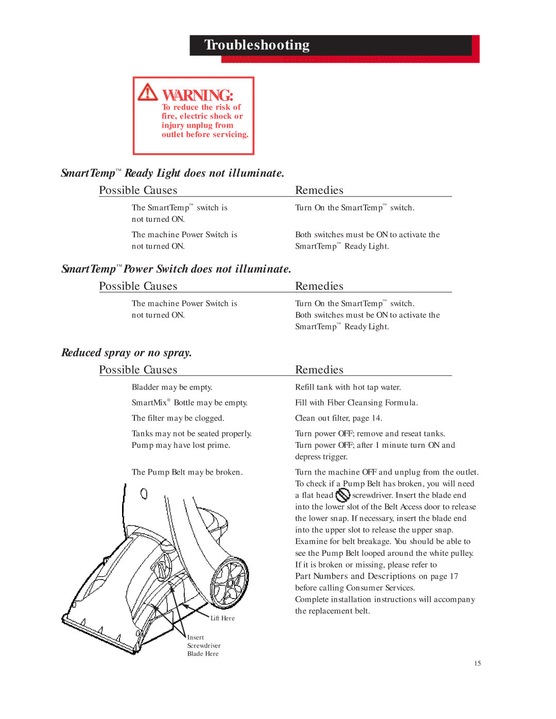 Bissell 16981 warranty Troubleshooting, Possible Causes Remedies 