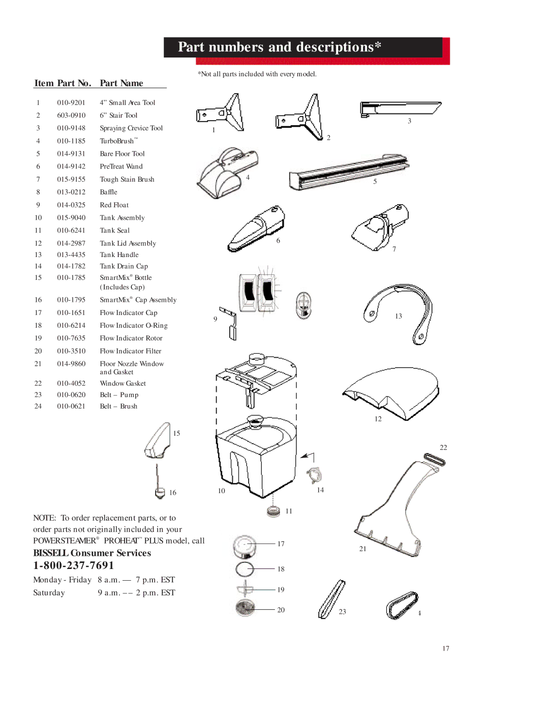 Bissell 16981 warranty Part numbers and descriptions, Saturday 