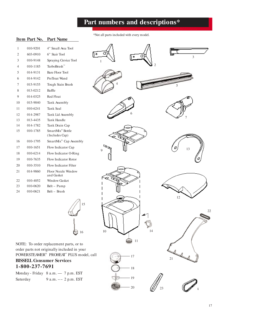 Bissell 16981 warranty Part numbers and descriptions, Item Part No. Part Name, BISSELL Consumer Services 