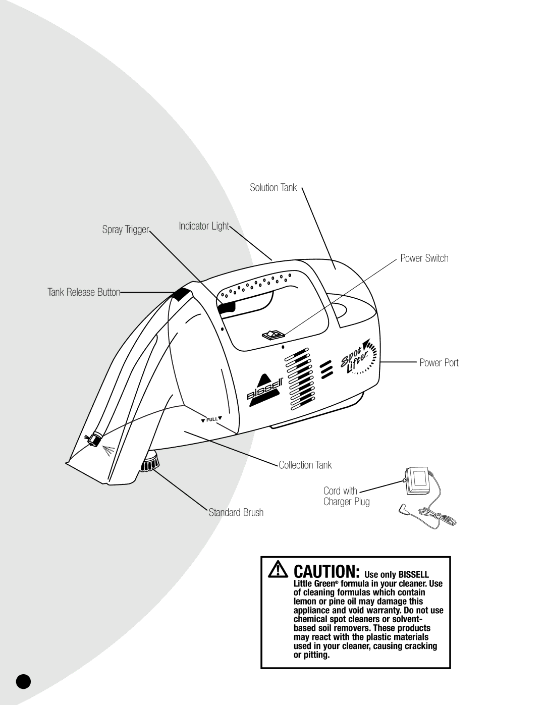 Bissell 1715 warranty Solution Tank Spray Trigger 