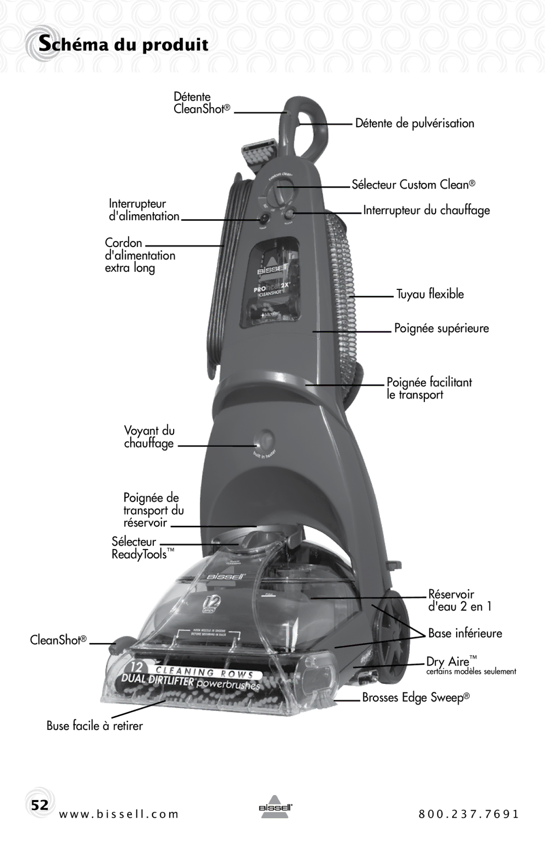 Bissell 20B4 Schéma du produit, Détente CleanShot, Voyant du chauffage, Réservoir deau 2 en Base inférieure Dry Aire 