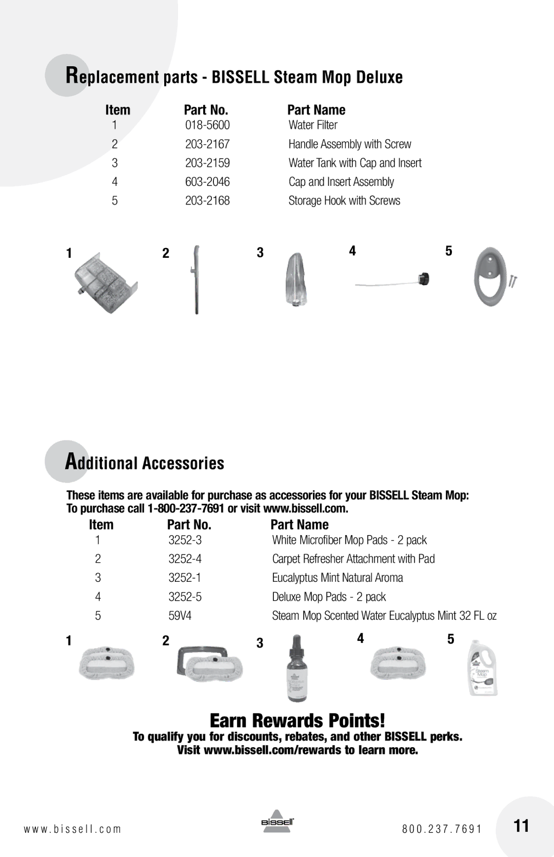 Bissell 31N1 warranty Replacement parts Bissell Steam Mop Deluxe, Additional Accessories, Part Name 