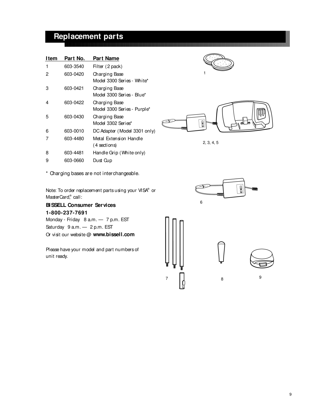 Bissell 3301, 3302, 3300 warranty Replacement parts, Item Part No. Part Name 